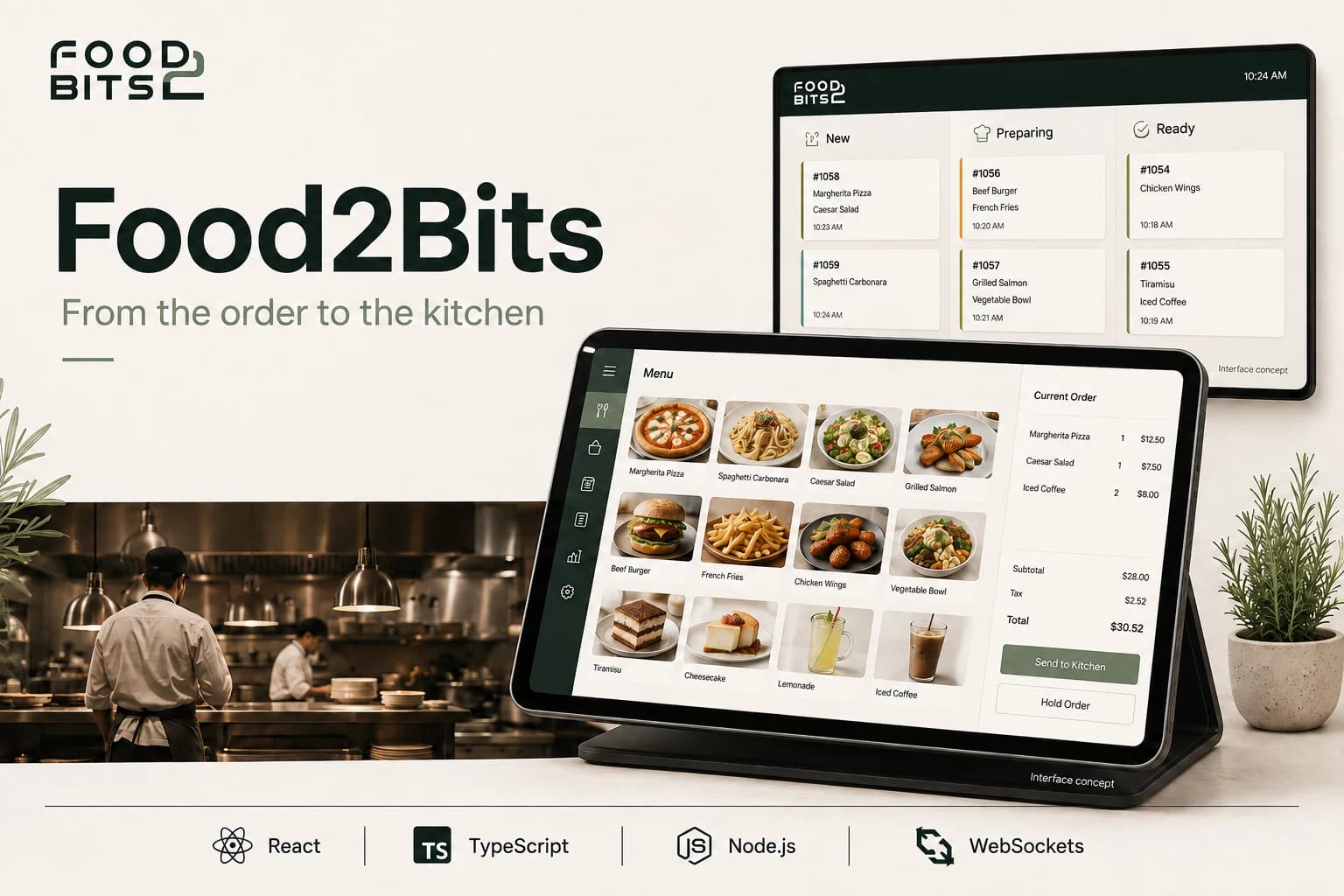 Food2Bits overview with restaurant POS, kitchen orders, analytics, and React and WebSocket interface concepts.