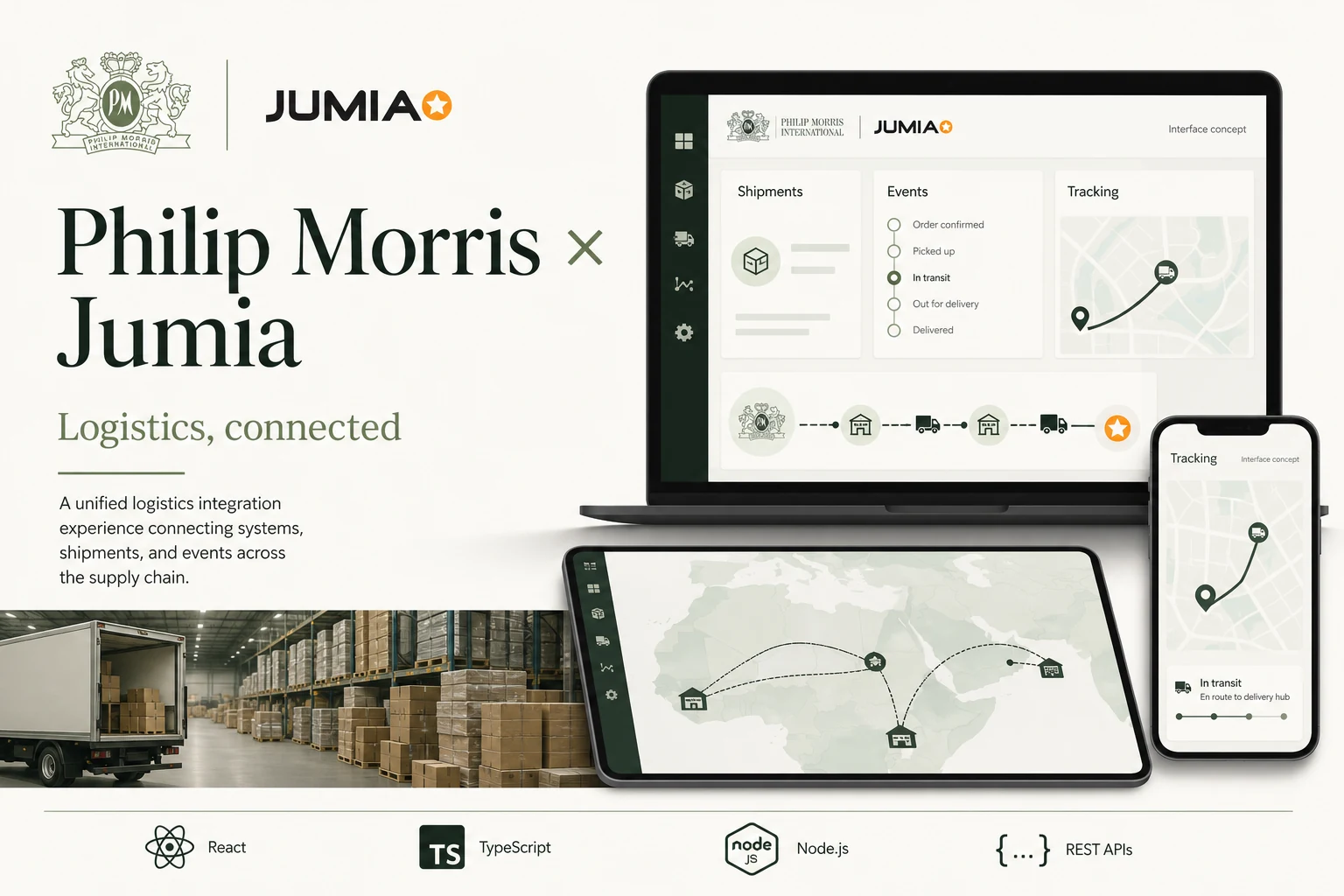 Philip Morris and Jumia logistics overview with order synchronization, shipment tracking, and React interface concepts.
