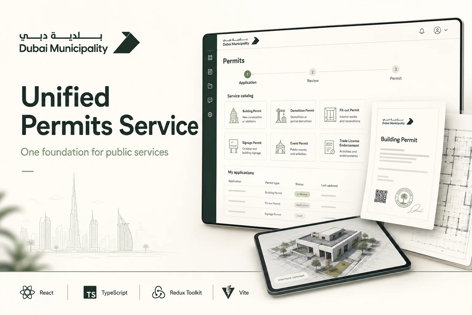 UPS overview with permit applications, service workflows, and React and TypeScript interface concepts.