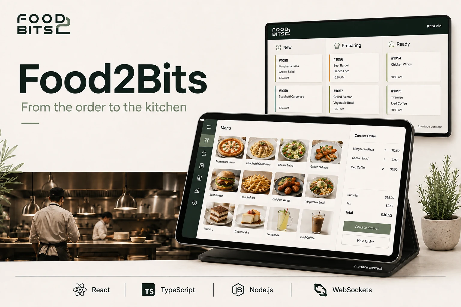 Food2Bits overview with restaurant POS, kitchen orders, analytics, and React and WebSocket interface concepts.