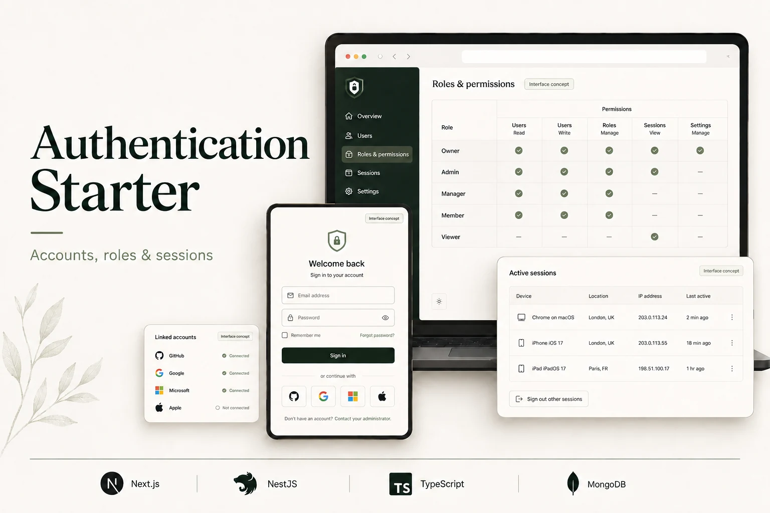 Authentication starter overview with sign-in, linked accounts, roles, and Next.js and NestJS interface concepts.