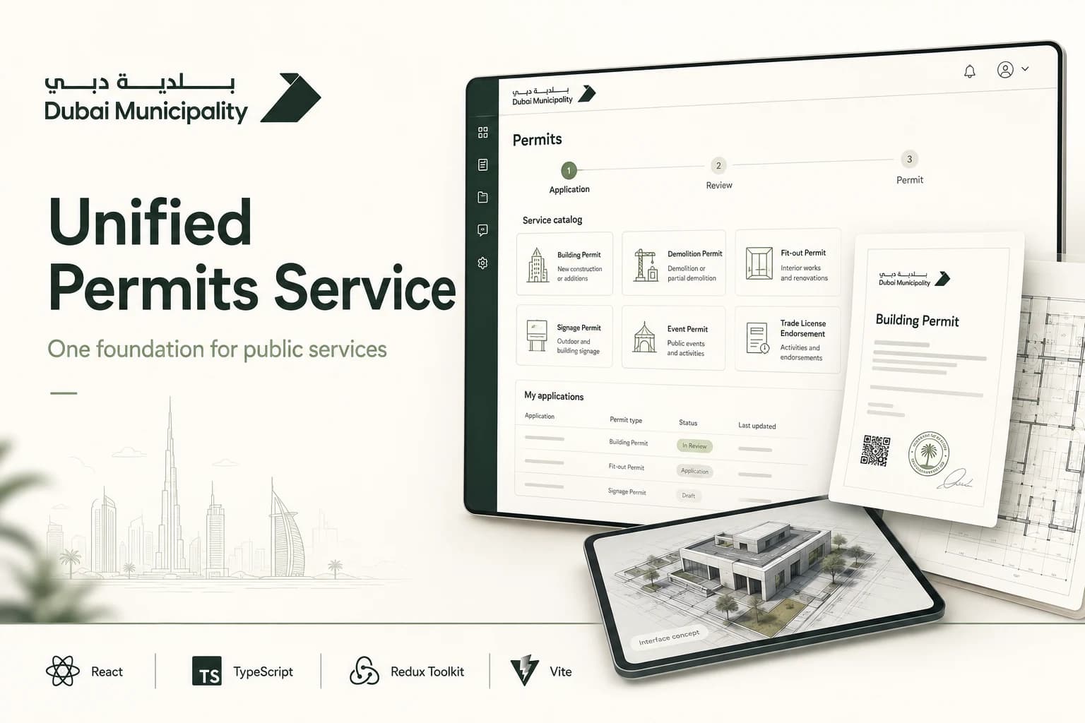 UPS overview with permit applications, service workflows, and React and TypeScript interface concepts.